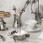 Сервировка