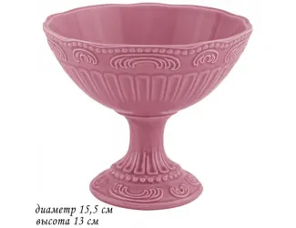 Конфетница на ножке 15,5см Lenardi Бавария розовый 110464