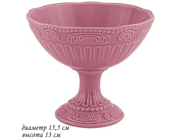 Конфетница на ножке 15,5см Lenardi Бавария розовый 110464